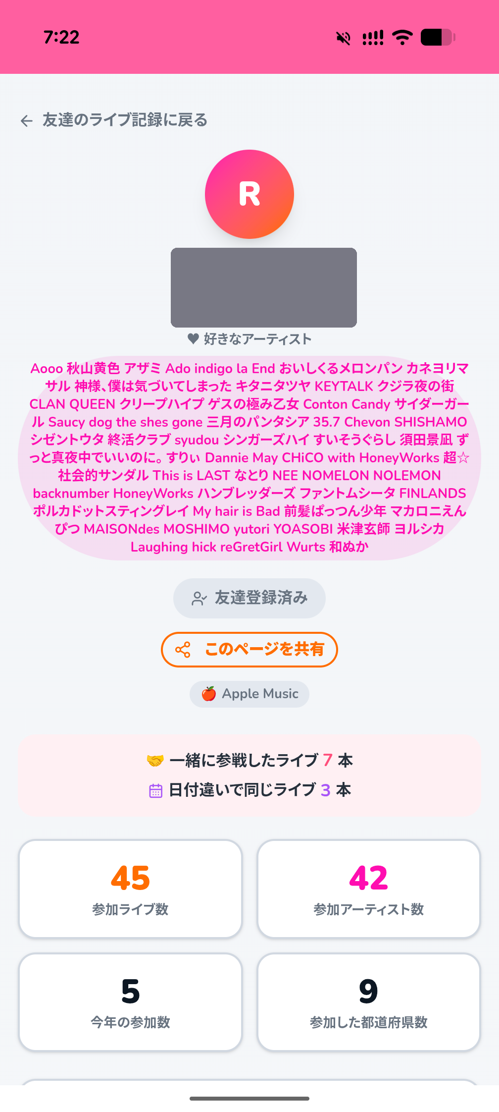 公開プロフィール